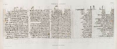 Thèbes. Hypogées. Manuscrit sur papyrus.