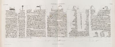Thèbes. Hypogées. Manuscrit sur papyrus.