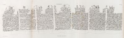 Thèbes. Hypogées. Manuscrit sur papyrus.