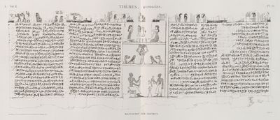 Thèbes. Hypogées. Manuscrit sur papyrus.
