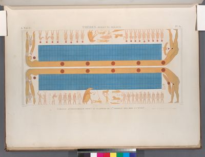 Thèbes. Bybân el-Molouk [Bîbân al-Mulûk]. Tableau astronomique peint au plafond du 1-er tombeau des rois à l'ouest.