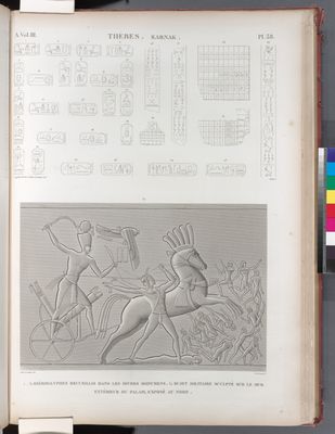 Thèbes. Karnak. 1-31. Hiéroglyphes recueillis dans les divers monumnes; 32. Sujet militaire sculpté sur le mur extérieur du palais, exposé au nord.