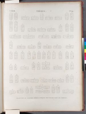 Thèbes. Collection de légendes hiéroglyphique recueillies dans les édifices.