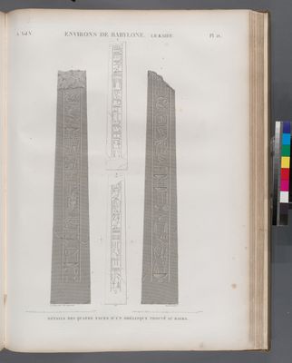Environs de Babylone (Le Kaire) [Cairo]. Détails des quatre faces d'un obélisque trouvé au Kaire.
