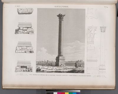 Alexandrie [Alexandria]. Vue profils et détails de la grande colonne appelée communément Colonne de Pompée.