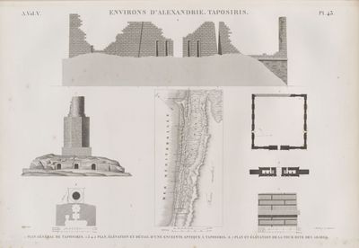 Environs d'Alexandrie [Alexandria] (Taposiris). 1. Plan, général de Taposiris; 2-5. Plan, élévation et détails d'une enceinte antique à Taposiris; 6.7. Plan et élévations de la tour dite des arabes.