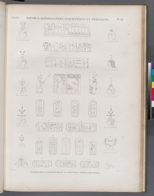 Papyrus, hiéroglyphes, inscriptions et médailles. Inscriptions hiéroglyphiques et coiffures copiées à Denderah [Dandara].