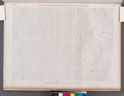 Papyrus, hiéroglyphes, inscriptions et médailles. Tableau méthodique des hiéroglyphes, première partie.