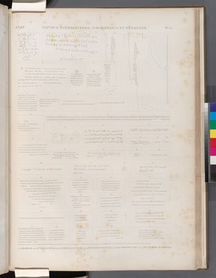 Papyrus, hiéroglyphes, inscriptions et médailles. 1-13. De Philae; 14.15. d'Éléphantine; 16.17. d'Ombos; 18. d'Edfoû [Idfû]; 19-24. de Thèbes (Karnak); 25-30. de Medynet Abou [Medinet Habu]; 31-45. du Colosse de Memnon.