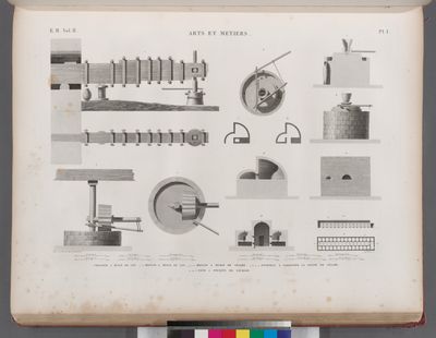 Arts et métiers. 1. Pressoir à hulie de lin; 2.3. Moulin à hulie de lin; 4-6. Moulin à hulie de sésame; 7-10. Fourneau à torréfier la graine de sésame; 11-13. Four à poulets de Louqsor.
