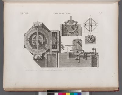 Arts et métiers. Plan, coupe et détails de la roue à pots ou machine à arroser.