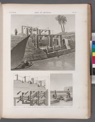 Arts et métiers. Vue et détails de deux machines à arroser, appellées châdouf et mentâl.