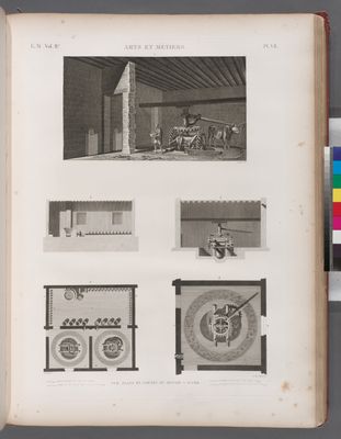 Arts et métiers. Vue, plans et coupes du moulin à sucre.