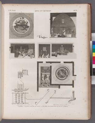 Arts et métiers. 1. Charrue; 2.3. Machine à battre les grains; 4-7. Machine à blanchir le riz; 8-10. Moulin à farine.