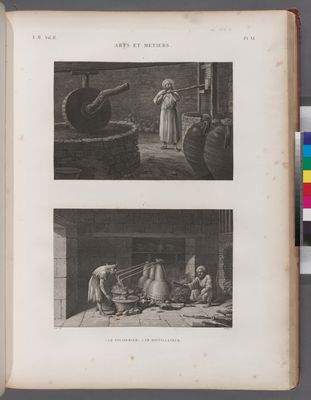 Arts et métiers. 1. Le vinaigrier; 2. Le distillateur.