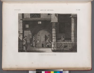 Arts et métiers. Le fabricant de bouteilles de verre.