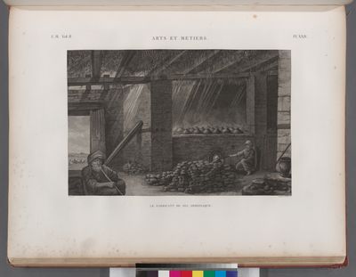Arts et métiers. Le fabricant de sel ammoniaque.