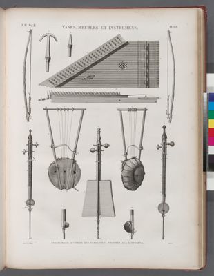 Vases, meubles et instrumens. Instrumens à corde qui paroissent propres aux égyptiens.